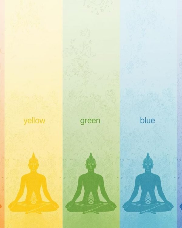 Pack 7 affiches chakras colonne verticale